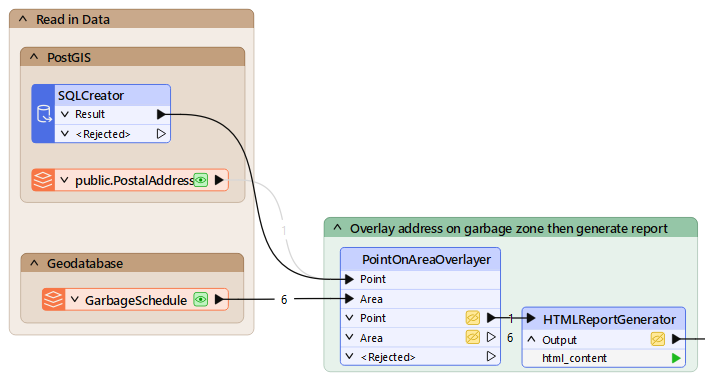 Using an SQLCreator instead of a reader